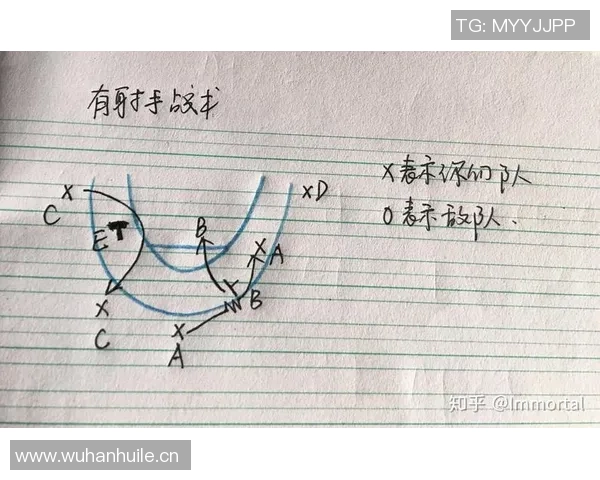 深圳篮球队反击战术深度解析与实战应用探讨